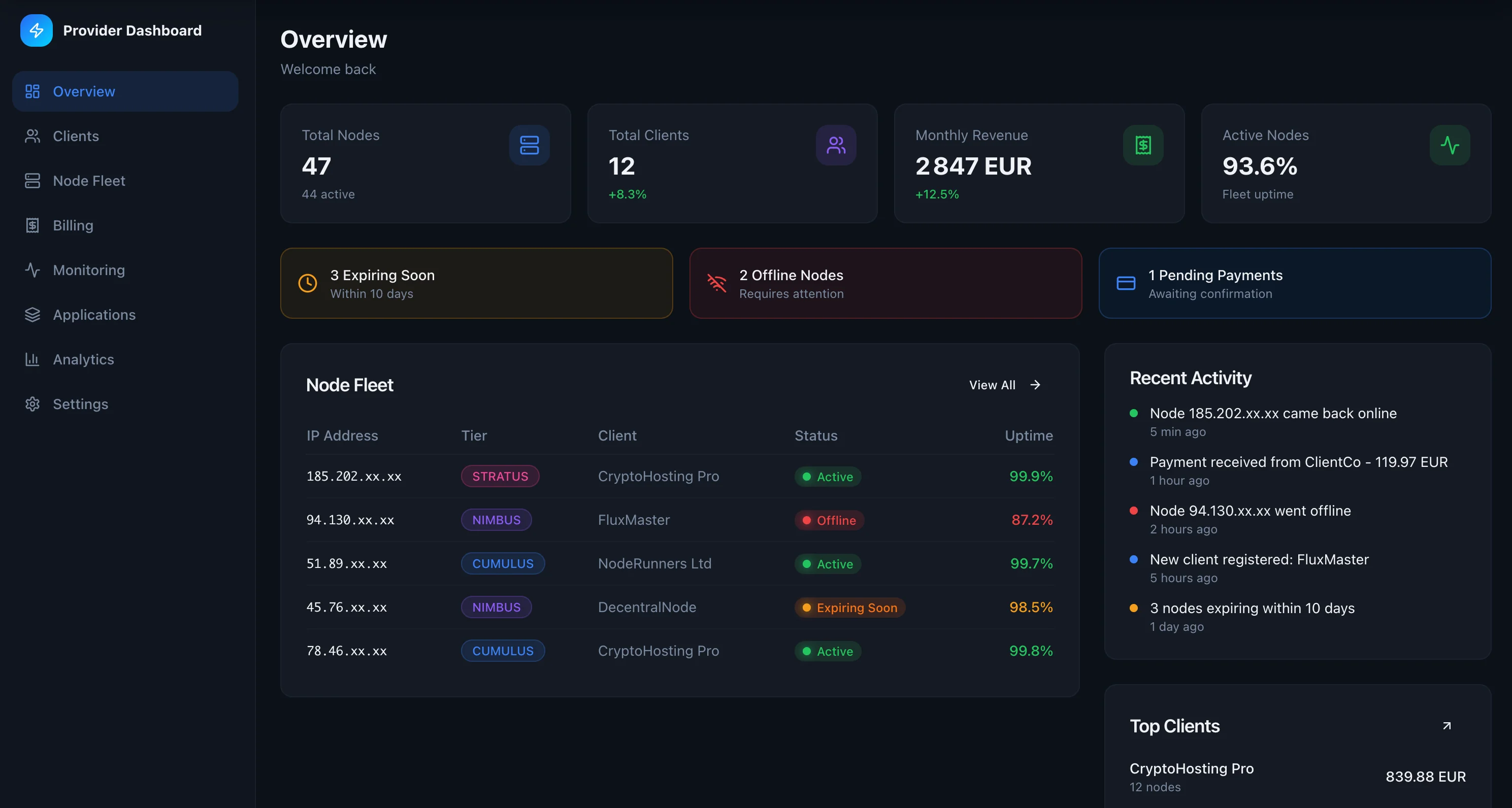 Fluxme.io Dashboard